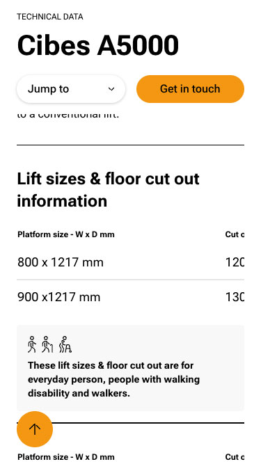 sida från cibes webbplats