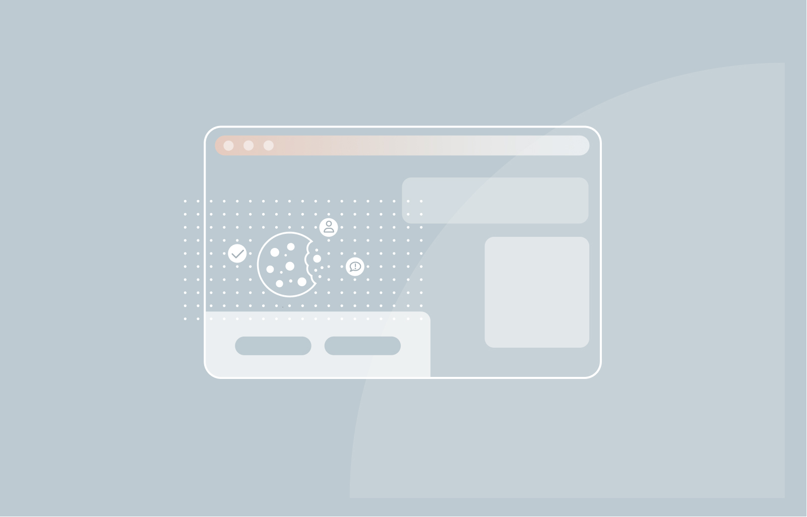 visualisering av cookiebot