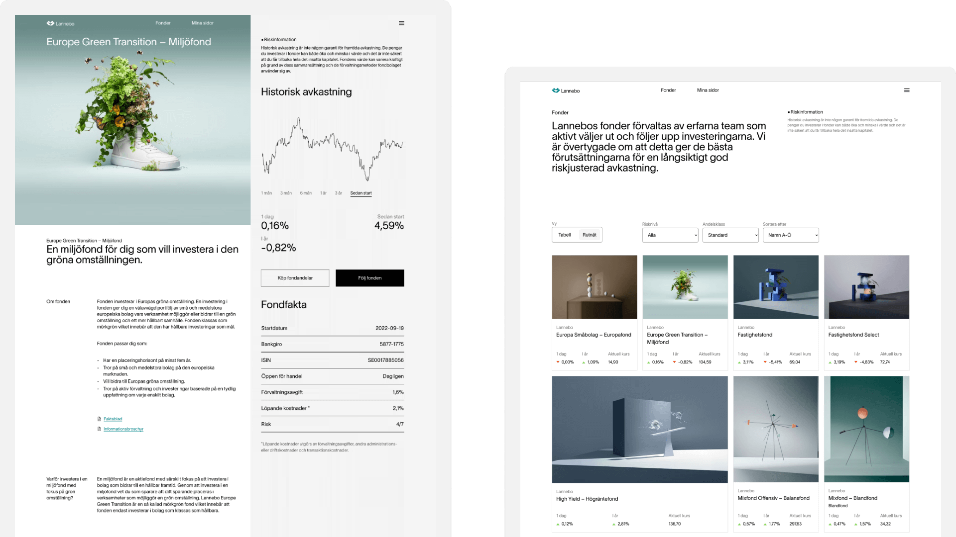 2 webbsidor för Lannebo